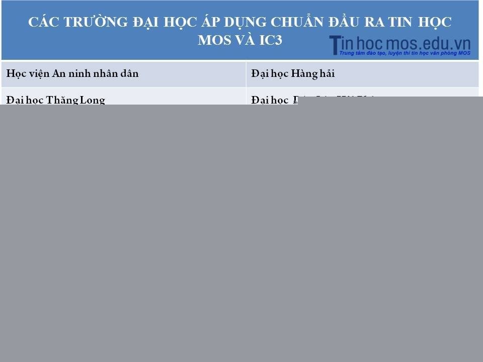 thi thu IC3 mien phi
