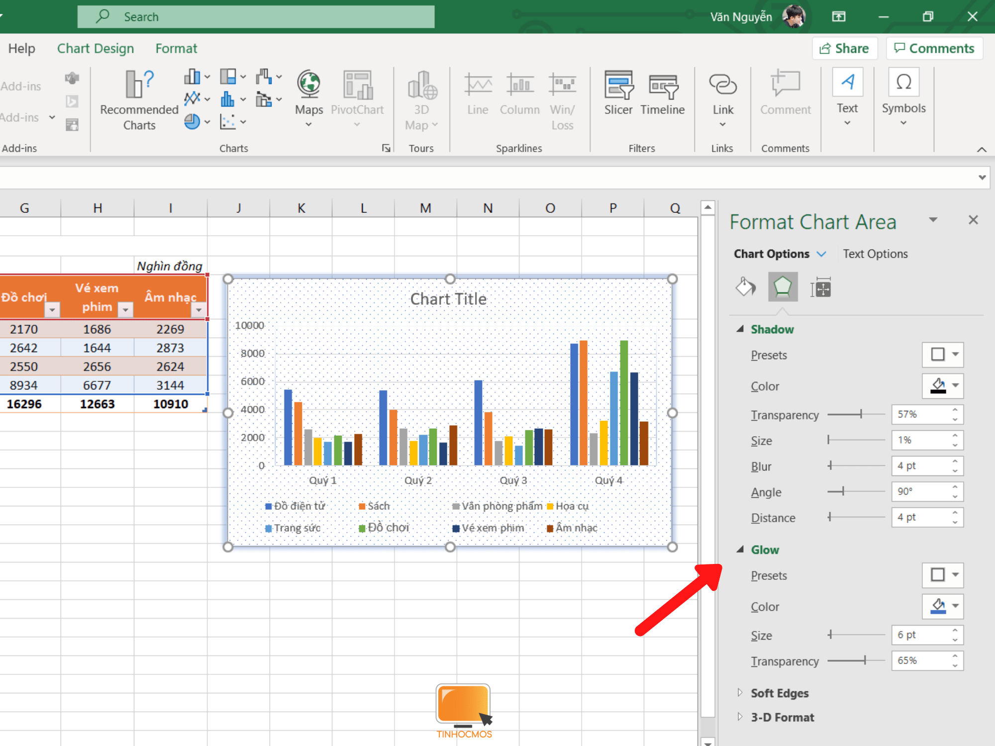 Hướng dẫn xây dựng biểu đồ hình tròn trong Excel