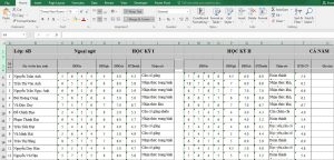 cố định cột trong Excel