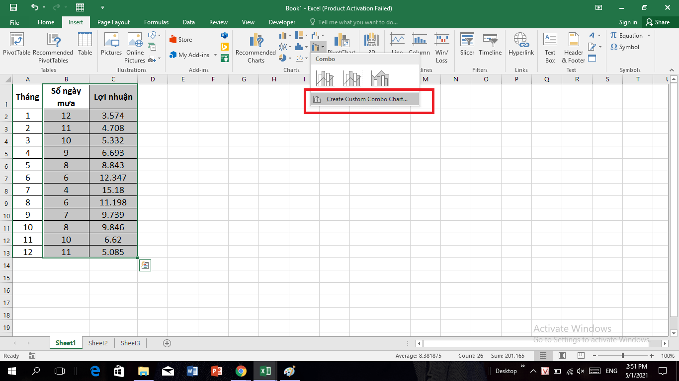 biểu đồ kết hợp trong excel