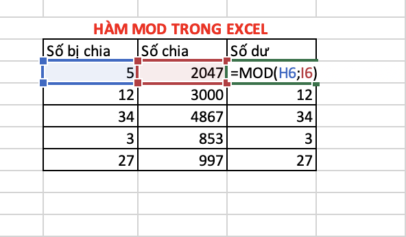 hàm MOD trong Excel