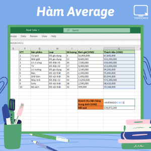 hàm average trong excel