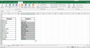 so sánh dữ liệu 2 cột trong Excel