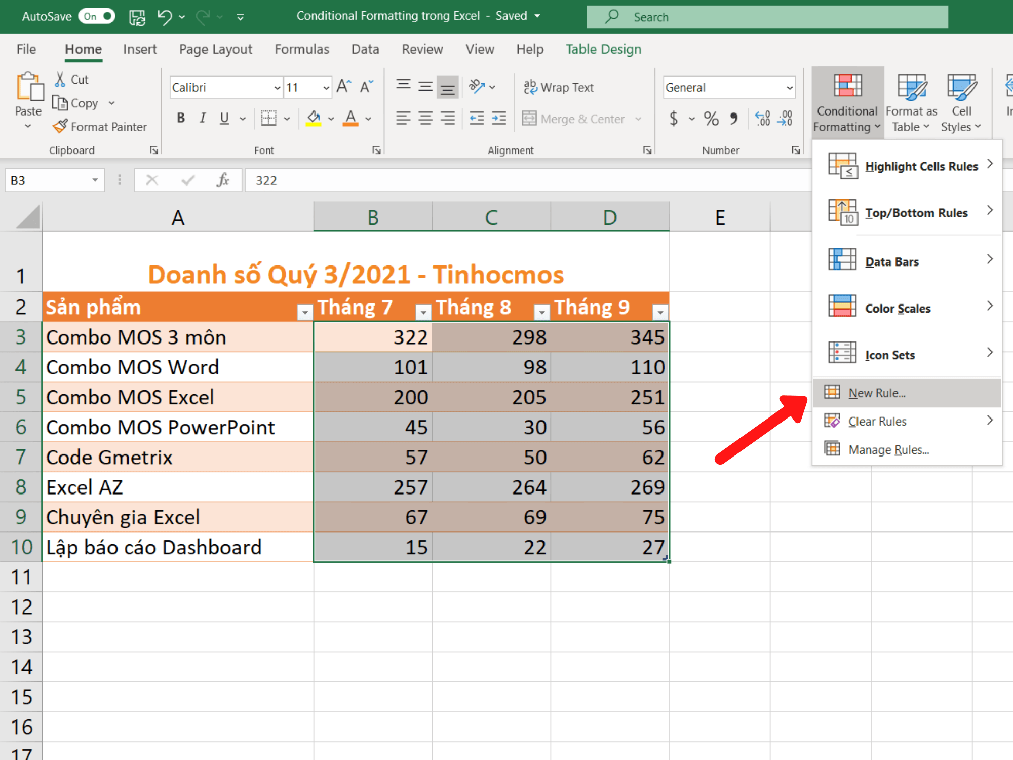 conditional formatting trong excel