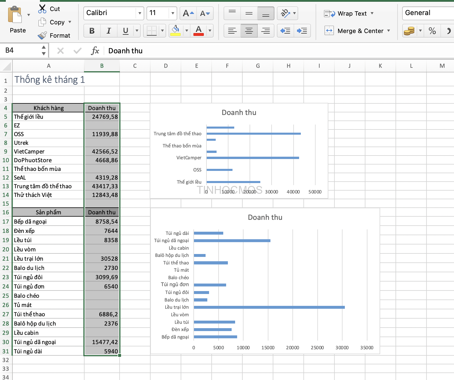 Mẹo Chọn Nhanh Tất Cả Ô Trống Và Điền Giá Trị Trong Excel