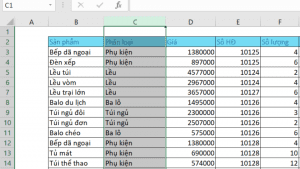 cách di chuyển cột trong Excel