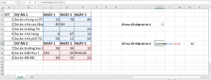 hàm COUNTA trong Excel
