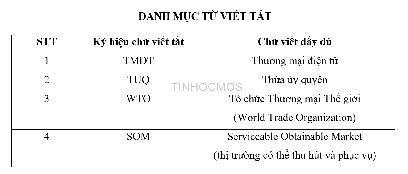 Danh mục từ viết tắt